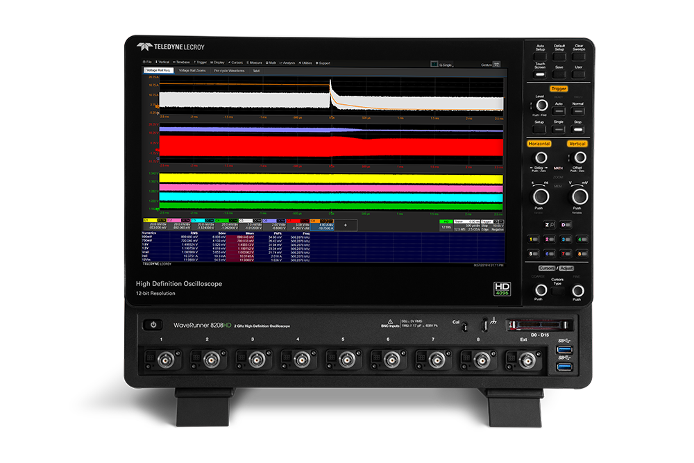 WaveRunner 8000 HD高精度示波器